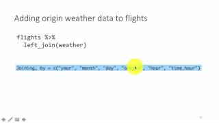 SHU: Big data course: Wrangle 2f