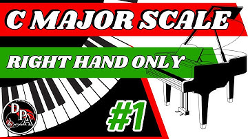 Learn to Play C Major Scale With Your Right Hand In 2 Minutes!