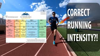 The Importance of &quot;Zone Training&quot;! Proper Running Intensity Workouts: Coach Sage Canaday Talk EP. 64