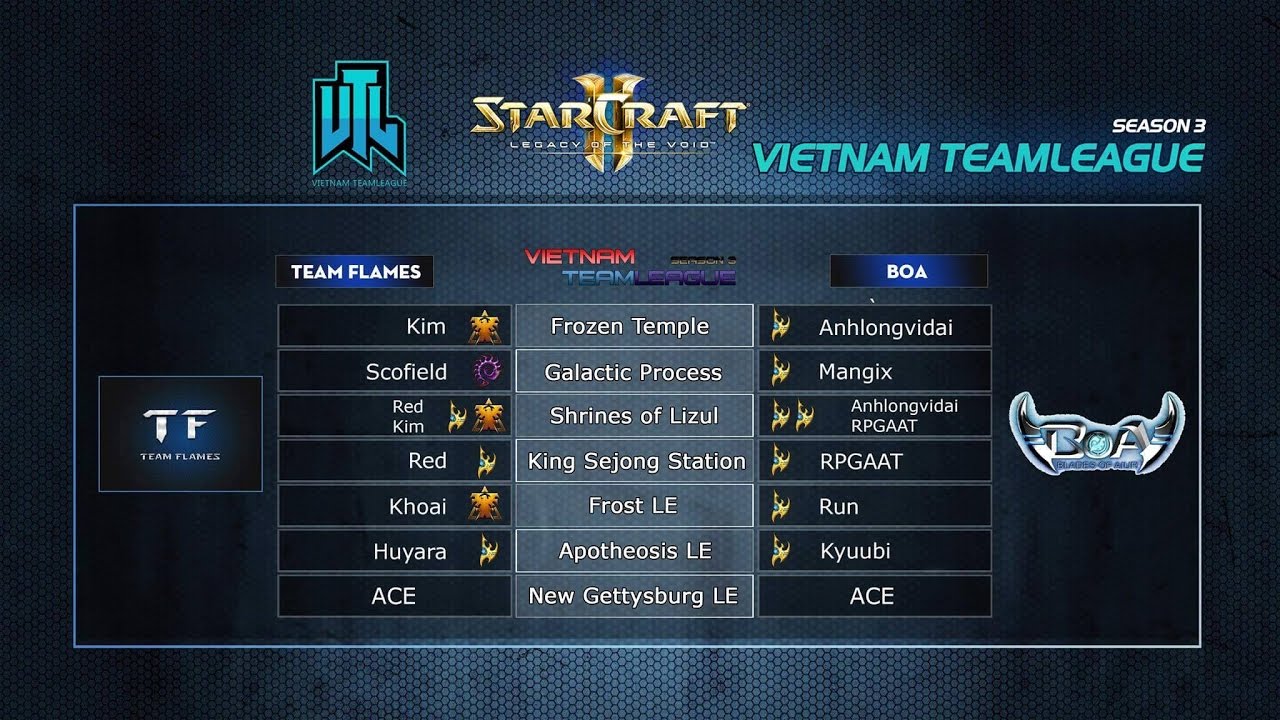 Ss2 Team VTL SS2: Team Flames vs BoA - YouTube