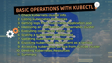 Basic Operations with kubectl | kubernetes tutorial