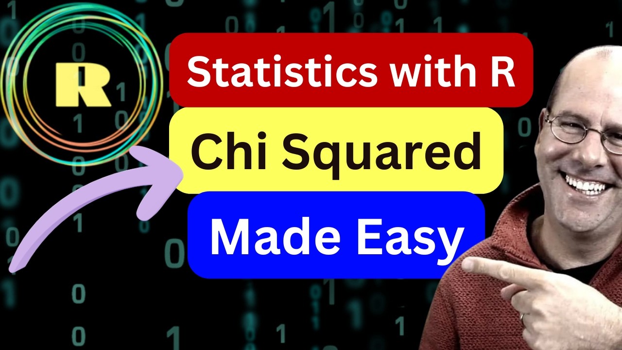 Chi Squared Test with R - YouTube