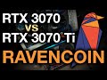 RTX 3070 vs 3070 Ti - Ravencoin