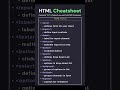 🚀 HTML Full Cheatsheet | Quick Revision for Beginners | Web Dev #shorts #coding #html