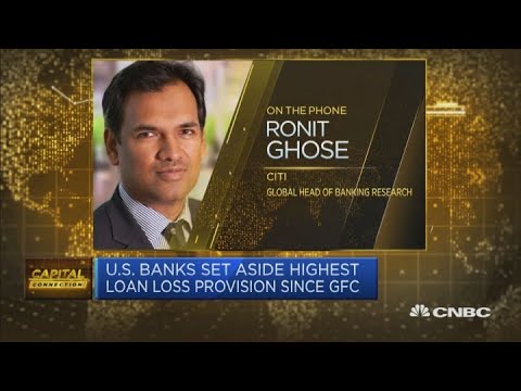 It's all about the banks' balance sheets: Citi - YouTube