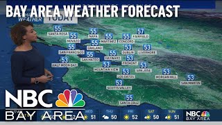 Forecast: Dry Weather Returns