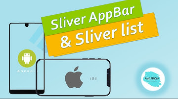 Flutter Tutorial: Implementing Sliver Appbar and Sliver List