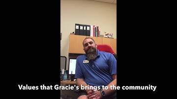 ALA 100 Design Challenge 3 - Group 17