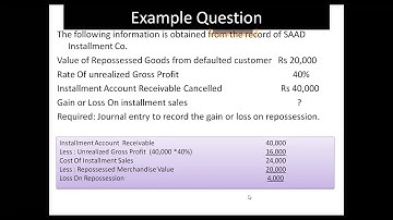 Installment sales Repossession Case