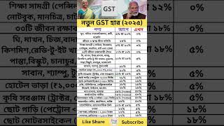 gst updates latest | gst list | জিএসটি হার তালিকা 2025 #shorts #ytshorts #gst #news #banglanews