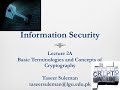 🔐 Essential Cryptography Terms | Urdu/English | Info Security Course Lecture 02A