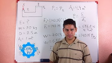 Principio de Pascal - Encontrar la Fuerza para levantar a una Persona - Presiones