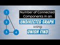 Union Find Data Structure - Number of Connected Components in an Undirected Graph (LeetCode)