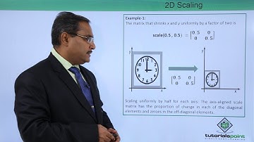 2D Scaling