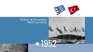 Nato Nun Tarihçesi - Video Nato Video Timeline Turkish 