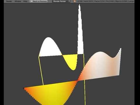 The Heat Equation solved by Blender Game Engine