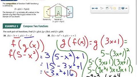 Operations and Compositions of Functions