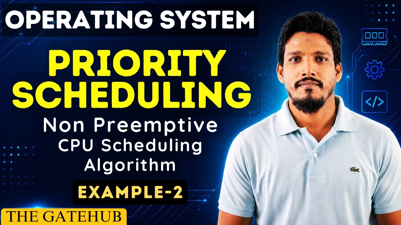 Priority Scheduling Algorithm || Non Preemptive || Example 2 - YouTube