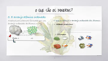 Como se formam os minerais?