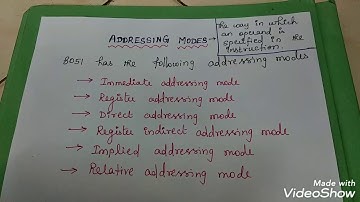 Addressing modes in 8051 Part #1/ Tamil