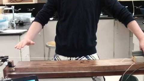 Physics Lab Group 6: Static and Kinetic Friction Video 3