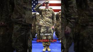 US vs Russia vs China Military Breakdown #military #comparison #defense