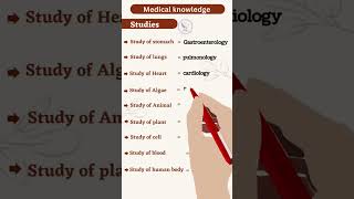 Best Medical Knowledge For Medical Students.shorts medicalstudent medicalinformation