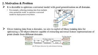 Towards Universal LiDAR-Based 3D Object Detection by Multi-Domain Knowledge Transfer