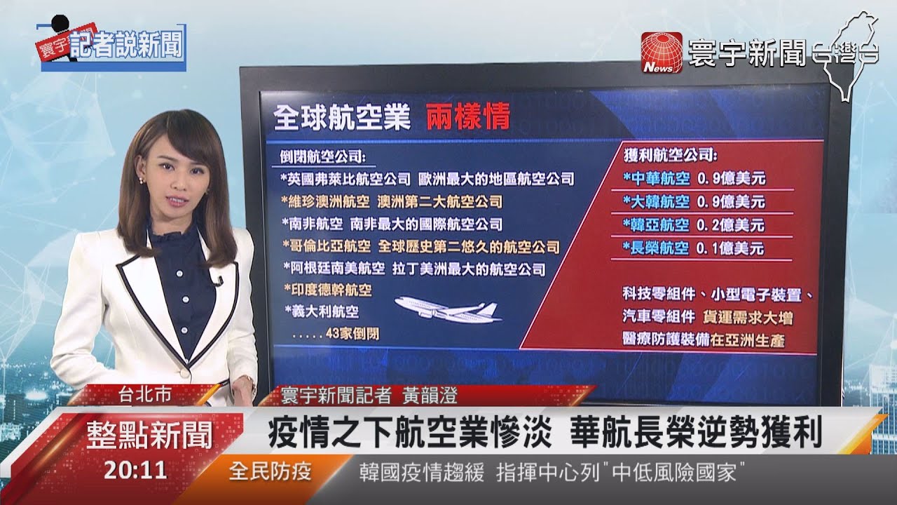 疫情之下航空業慘淡華航長榮逆勢獲利 寰宇新聞20201021 Youtube