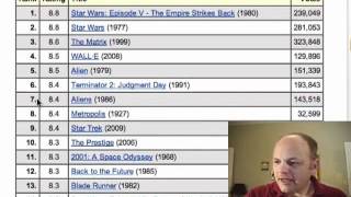 How to use the Phonetic Alphabet Mnemonic Part 2 screenshot 4