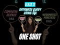 One Shot Series of CBSE Computer Science/Informatics Practices Class 12| Barkha Mam #ytshorts #cbse