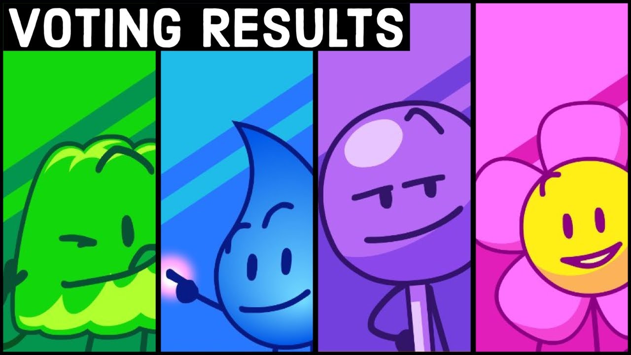 BFB 27 VOTING RESULTS - YouTube