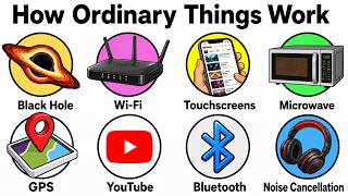 Complex Things You Use Every Day Explained Simply
