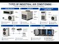 Industrial type of Air Conditioning.