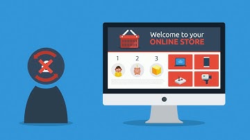Retargeting Ads - What is Retargeting and How Does It Work?