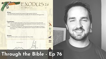 Exodus 26 Summary: A Concise Overview in 5 Minutes