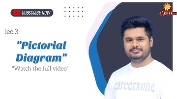 lec.3 "Pictorial Diagram" By Ranjeet Sir ! #Careerxone Gondia  #maths #jee