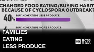 4 in 10 families are eating less fresh produce