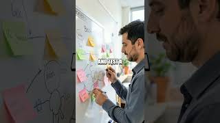 A Day in the Life of a Software Engineer The Practical Path