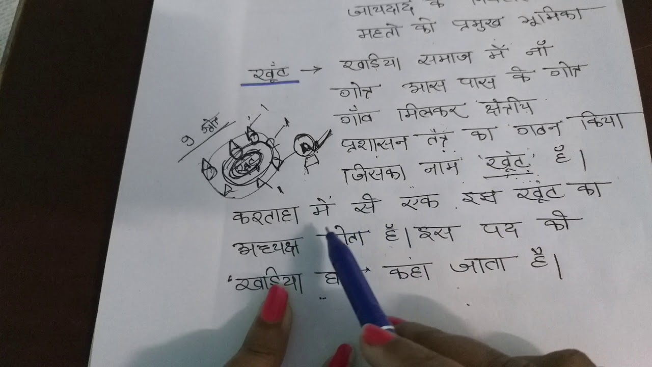 JPSC PT/JSSC: ढोकलो सोहोर शासन प्रणालि