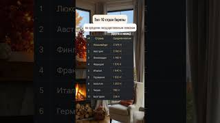 1 620 € пенсии в Германии? Реально ли? Ответ в комментариях 🤝