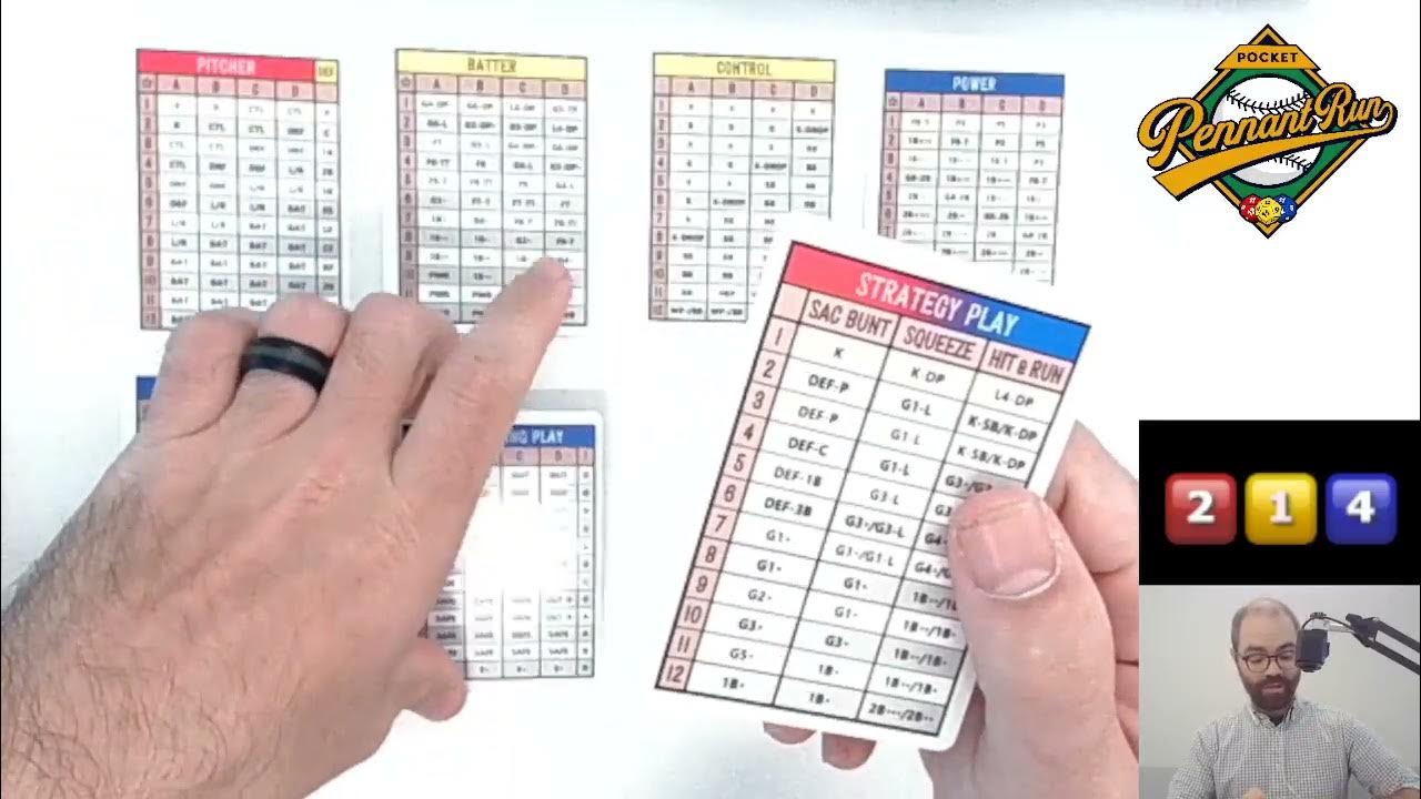 PPR 2.0 Strategy Play Chart YouTube