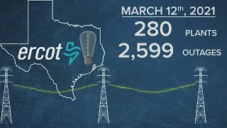 New list reveals 900 more winter power outages at dozens of companies