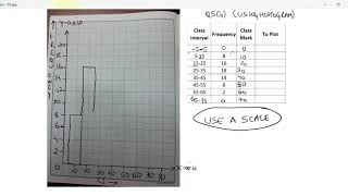 Class 9 Statistics Ex 18B (part 4 of 5)