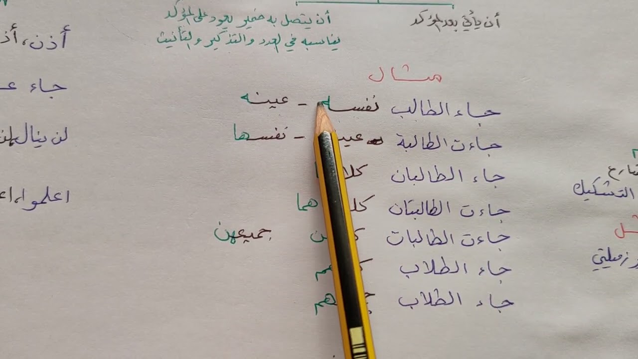 الأسلوب اللغوي التوكيد