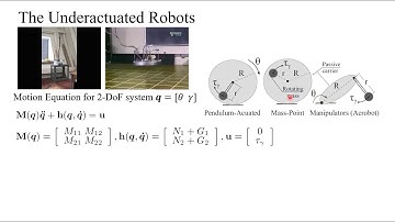 Short Presentation ICRA 2020(A Solution for Inertial-Coupling Singularities in Underactuated System)