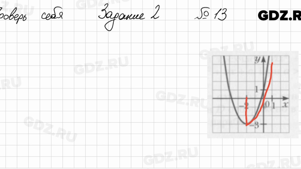 Алгебра 8 класс мерзляк проверь себя 6