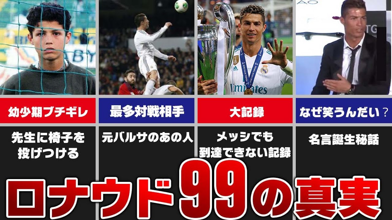 エピソード99連発 あなたの知らないc ロナウド Youtube