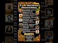 😱😳🙋Most famous Africans in the History 👈 #didyouknow #Africa ‎​#AfricanHistory‎​#AfricanHeroes