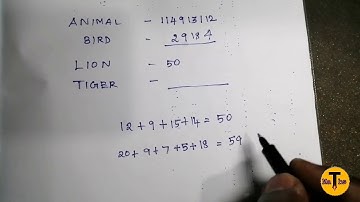 Coding and decoding in tamil l TNPSC SSC TET RRB IBPS EXAMS